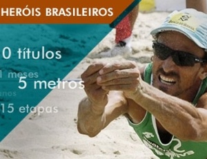 Arte UOL/FIVB