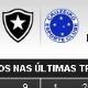 Por reação, Botafogo pretende aumentar drama do Cruzeiro
