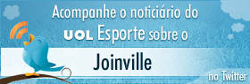 Seu clube no Twitter