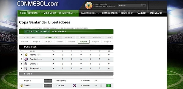 Tabela com falhas divulgada pela Conmebol da Libertadores da América - Reprodução