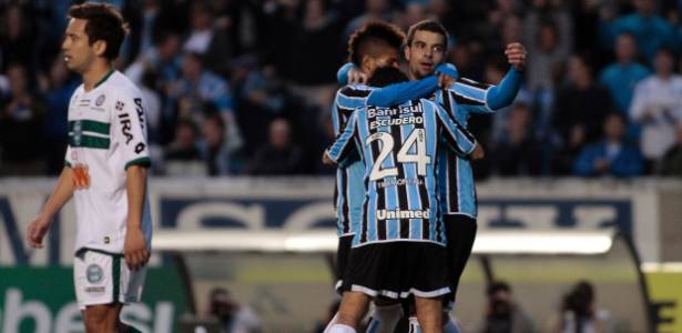 Jogadores do Grêmio comemoram gol de André Lima contra o Coritiba - Nabor Goulart/Agência Freelancer