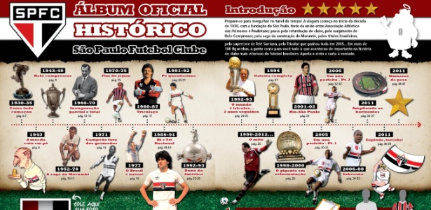 A primeira remessa do álbum de figurinhas do São Paulo se esgotou rapidamente - Editora Panini