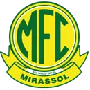 Mirassol